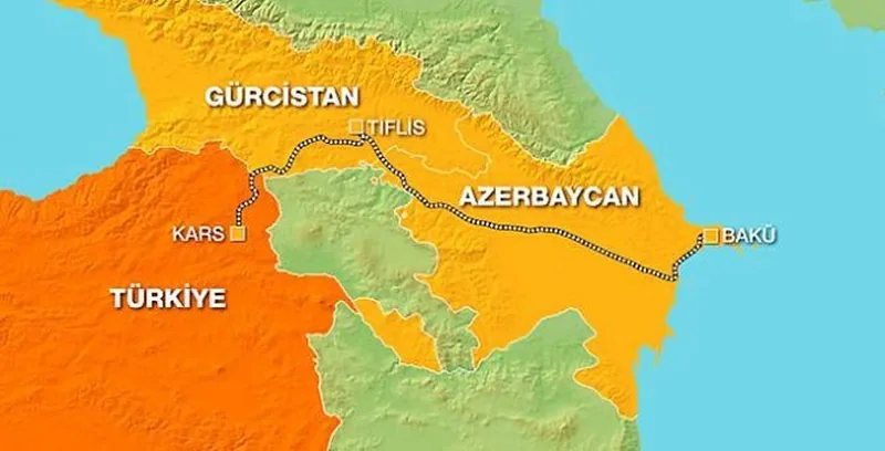 Bakü-Tiflis-Kars demiryolu hattı